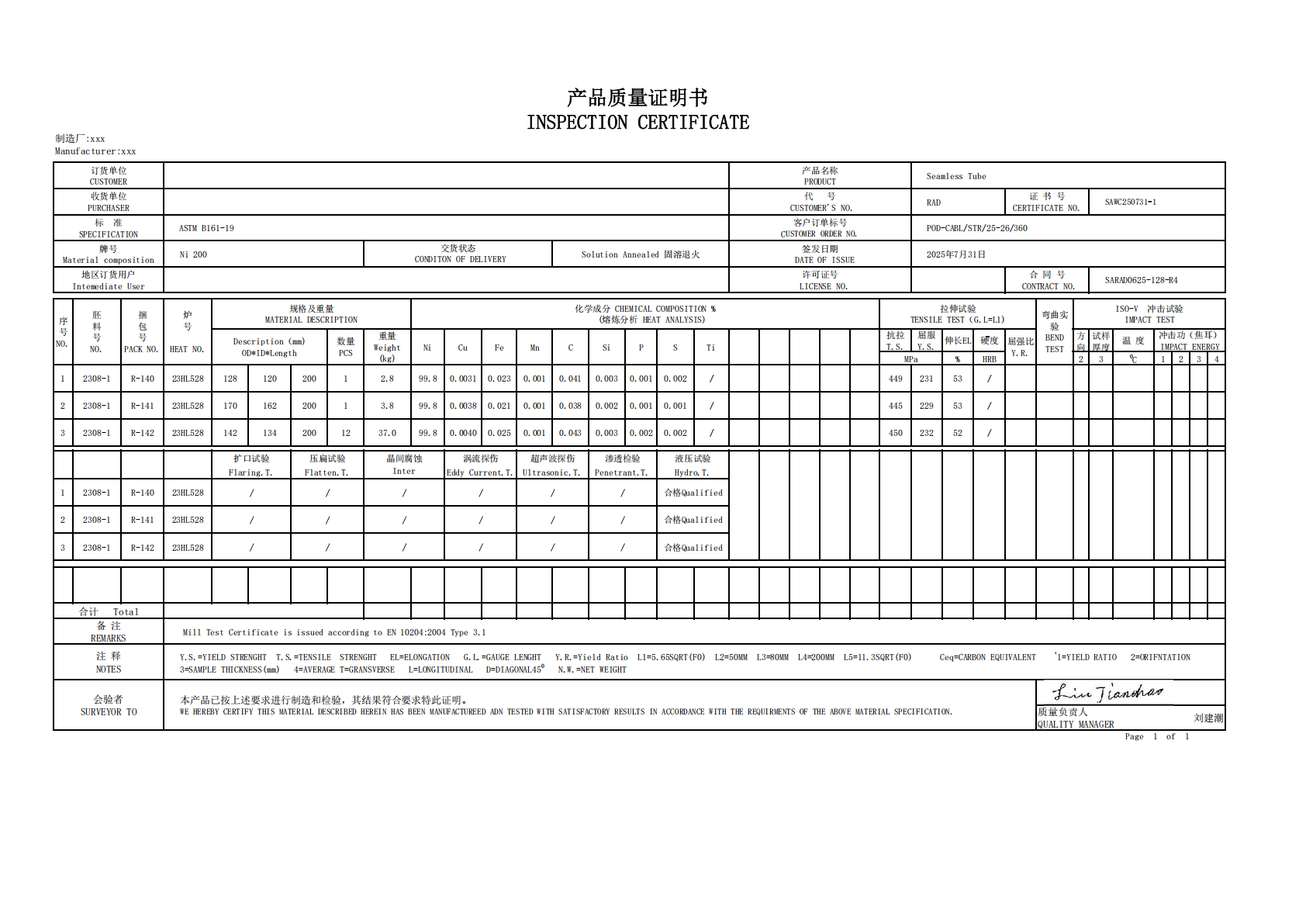 MTC Certificate